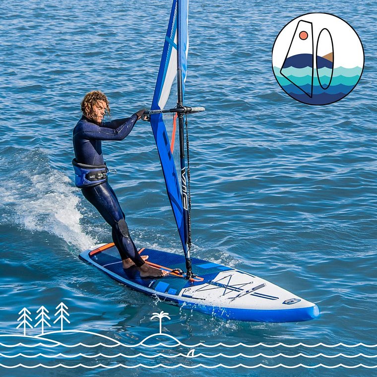 Nafukovací WindSUPy, Windsurfingy na PADLUJTE.CZ